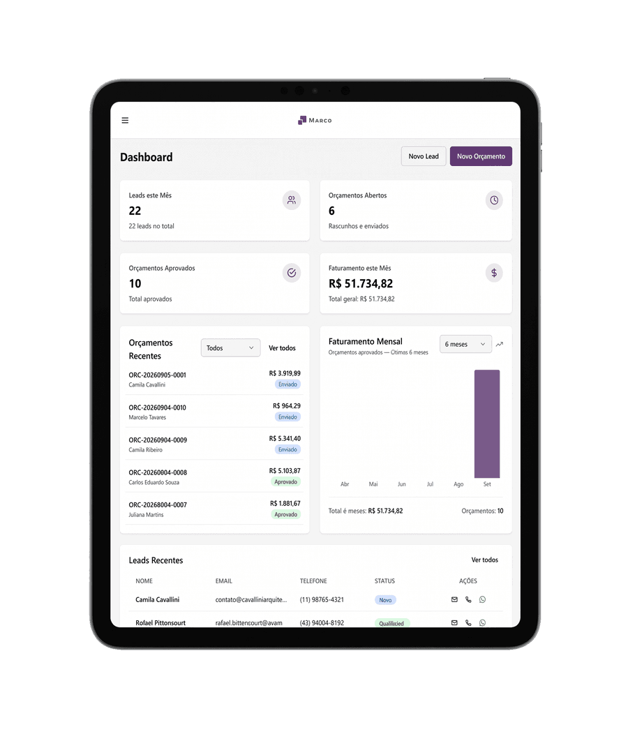 Marco aberto num tablet, mostrando o Dashboard